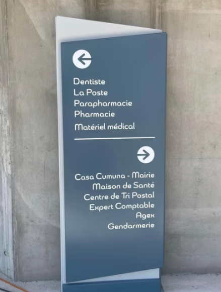 Signalétique